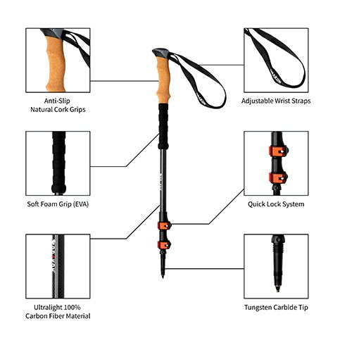 Bastón para Trekking PRO (Unidad) - Black Marker